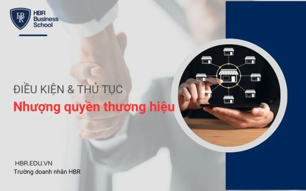 NHƯỢNG QUYỀN THƯƠNG HIỆU LÀ GÌ? ĐIỀU KIỆN, THỦ TỤC CẦN BIẾT