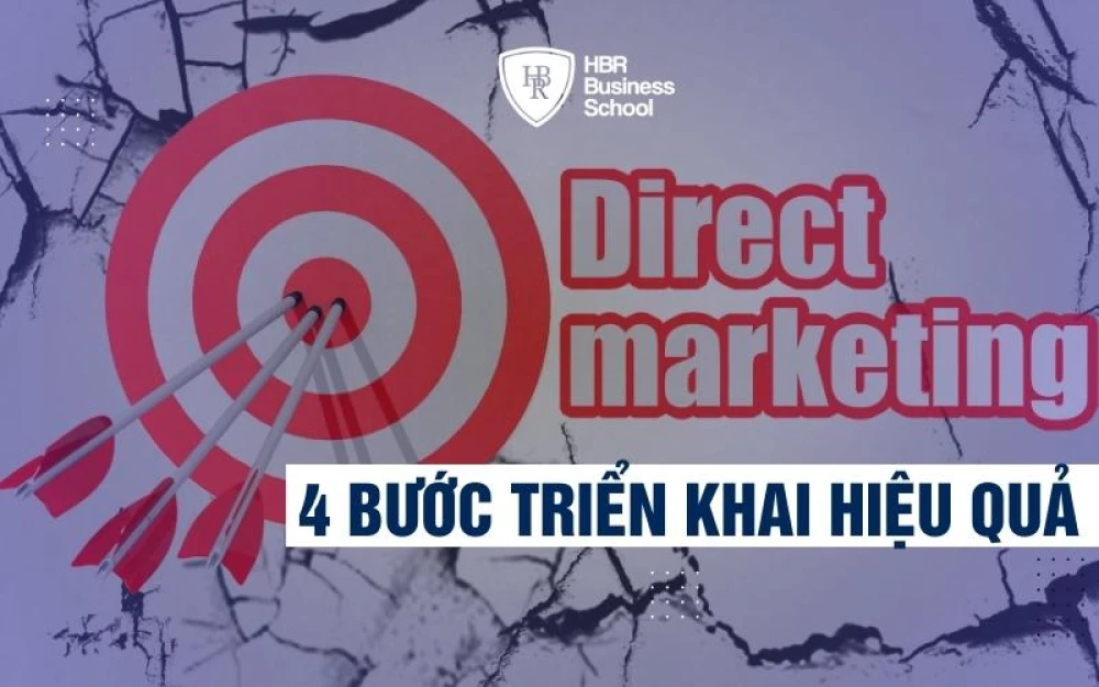 DIRECT MARKETING LÀ GÌ? 4 BƯỚC TRIỂN KHAI MARKETING TRỰC TIẾP