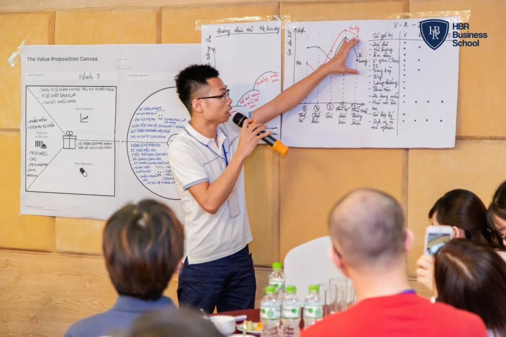 Chiến lược và mô hình kinh doanh K5 [6-7/7/2019] - Tony Dzung