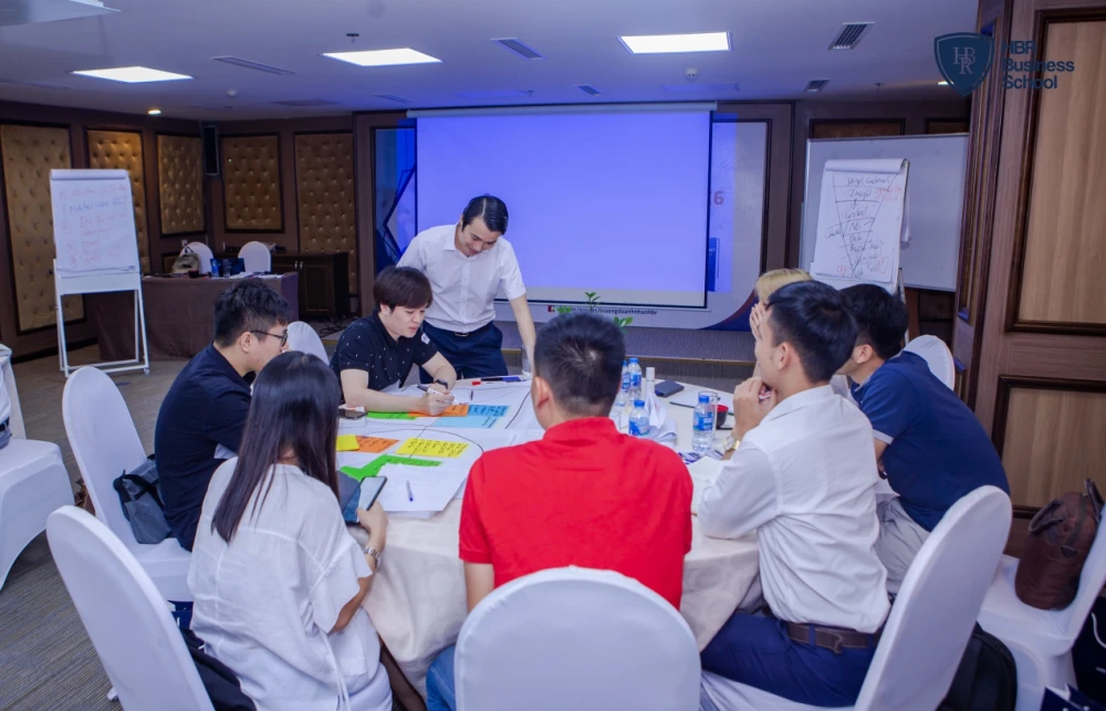 Tony Dzung - Chiến lược và mô hình kinh doanh Canvas K6 [10 - 11/08/2019]