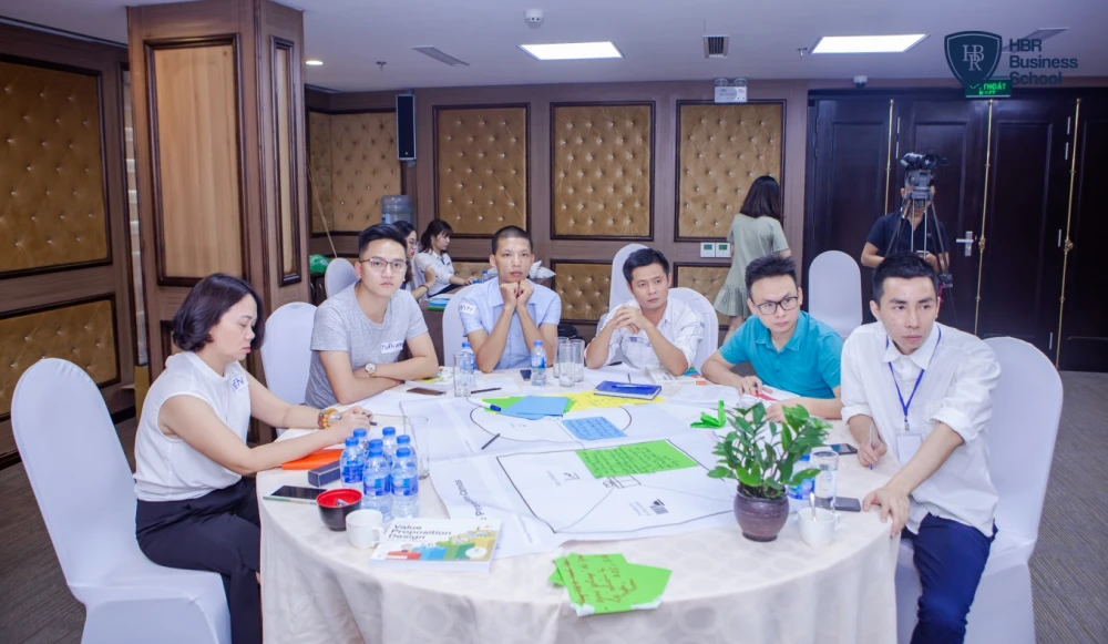 Tony Dzung - Chiến lược và mô hình kinh doanh Canvas K6 [10 - 11/08/2019]