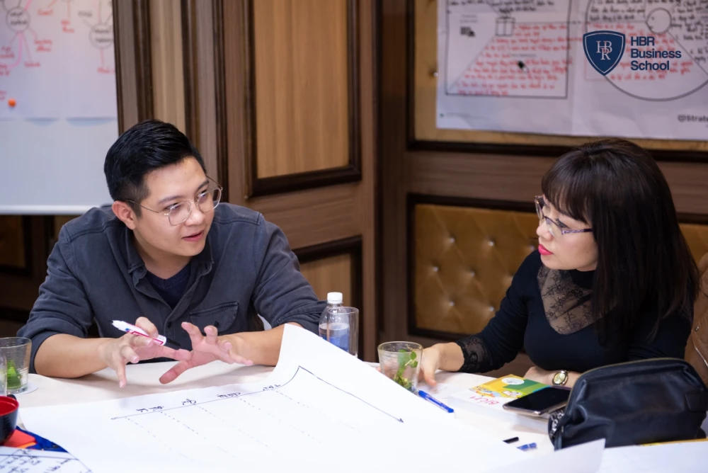 Tony Dzung - Chiến lược và mô hình kinh doanh K10 [21,22-12-2019]