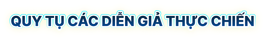 Quy tụ các diễn giả thực chiến