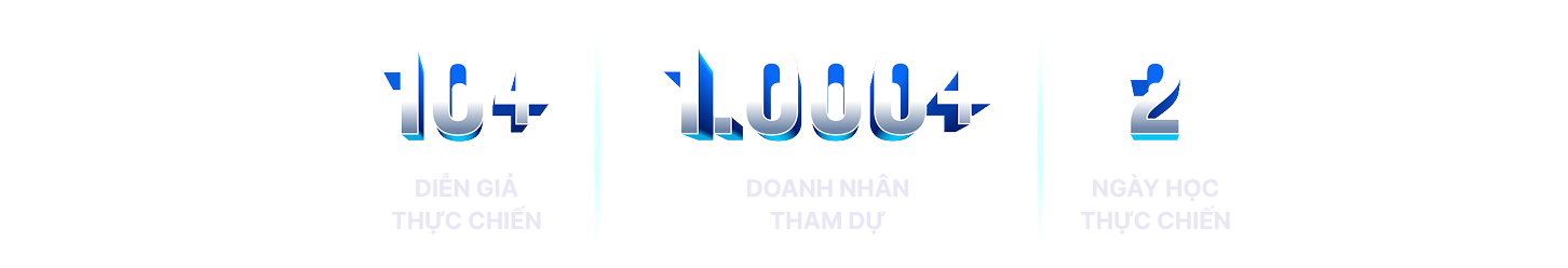 10+ Diễn giả thực chiến · 1.000+ Doanh nhân tham dự · 2 Ngày học thực chiến